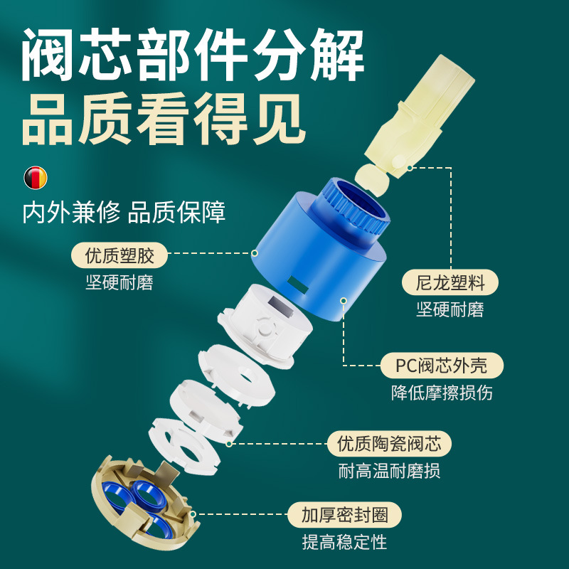 Kitchen basin hot and cold water faucet switch valve core, universal water heater mixing valve core switch accessories details Picture