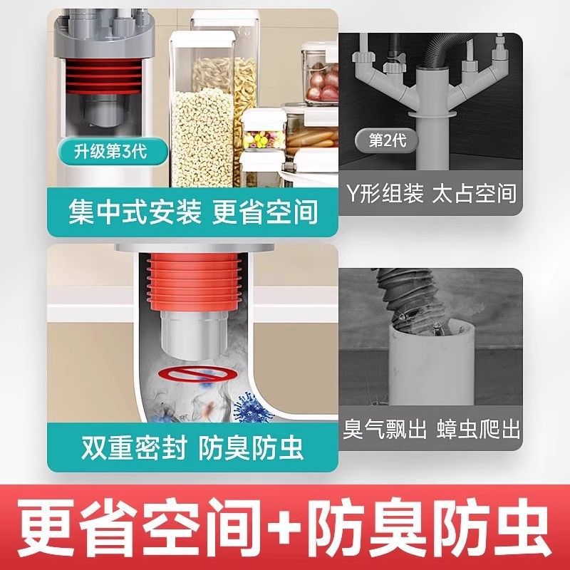 Kitchen sink, washbasin, small kitchen water heater, anti-odor, anti-clogging, sealing plug, floor leakage, drainage pipe, three-end pass Application Scenario