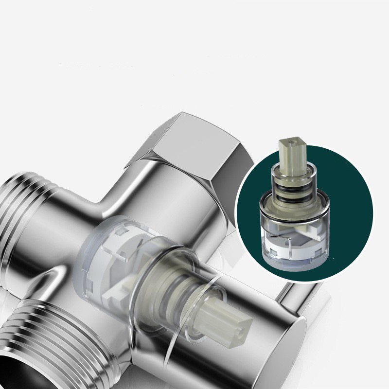 Cross-border TEMU, Amazon, shein best-selling quick-release showerhead, water divider, three-way accessories, showerhead, water stop valve, bathroom Application Scenario