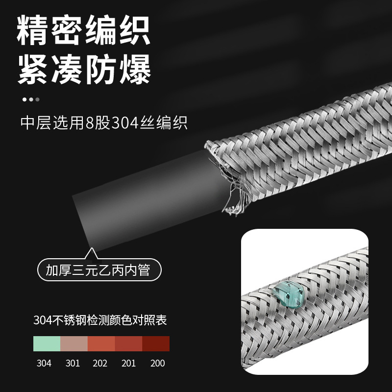 Plastic-coated stainless steel braided pipe water heater, toilet, cold and hot faucet inlet and outlet flexible hose, double-ended steel wire pipe Specification drawing