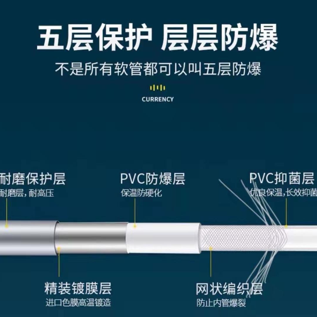 Free shipping from the manufacturer: shower hose, nozzle hose, encrypted water heater, stainless steel hose, water pipe, PVC silver powder hose Specification drawing
