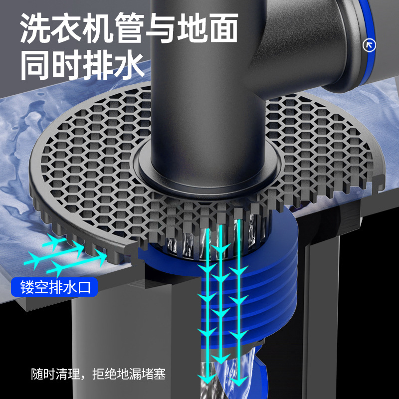 Washing machine drain pipe, floor drain joint, three-way drainage pipe, sewer-specific anti-odor and anti-overflow cover, sealing cover details Picture