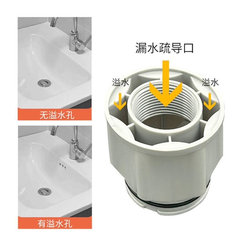 Dual-purpose washbasin, washbasin drain pipe, sewer drain pipe, anti-odor washbasin drain, washbasin leak plug Specification drawing