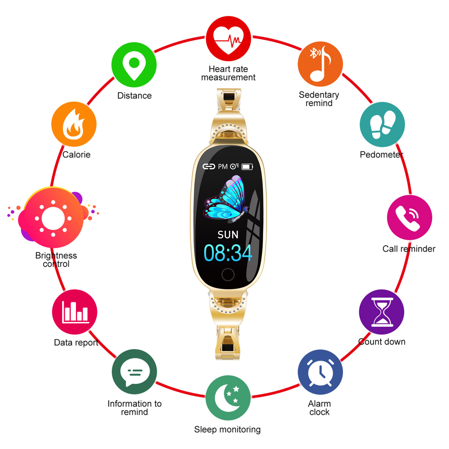 Cross-border F18 smart bracelet Women's Watch, considerate women's menstrual period Bluetooth GPS trajectory watch, Huaqiangbei Application Scenario
