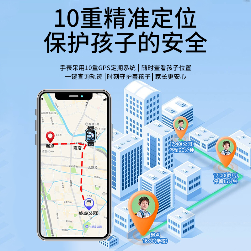 5G all-network children's smartwatch, smart multi-functional, waterproof for primary school students, card-inserting, junior high school students' smartwatch Application Scenario