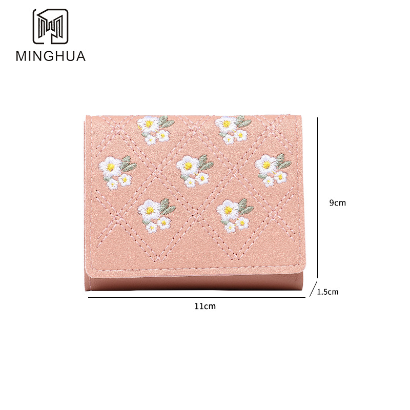 The original manufacturer of the simple cross-border coin purse for women's short folding card case in summer 2023 Specification drawing