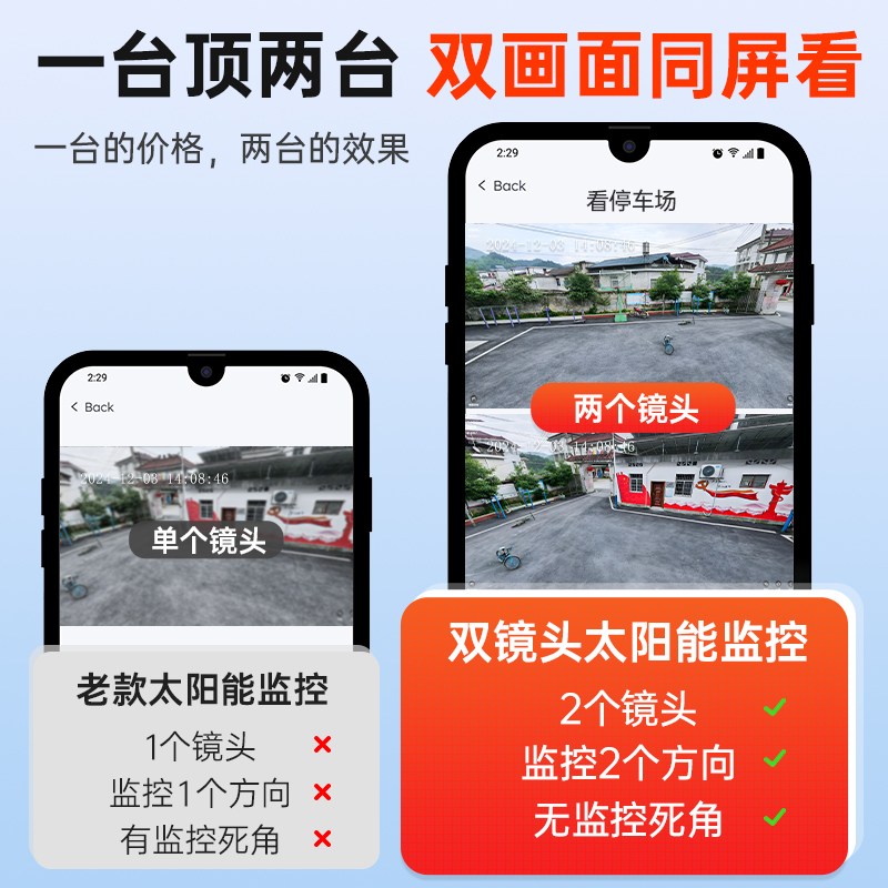Solar-powered camera monitor for 360-degree outdoor coverage without blind spots, remote mobile phone access without power or network, 4G night vision outdoors Specification drawing
