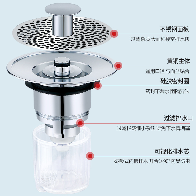 The washbasin drain is a press-type anti-odor device for the washbasin drain pipe with a filter screen, anti-insect and anti-clogging features a bouncing core Application Scenario
