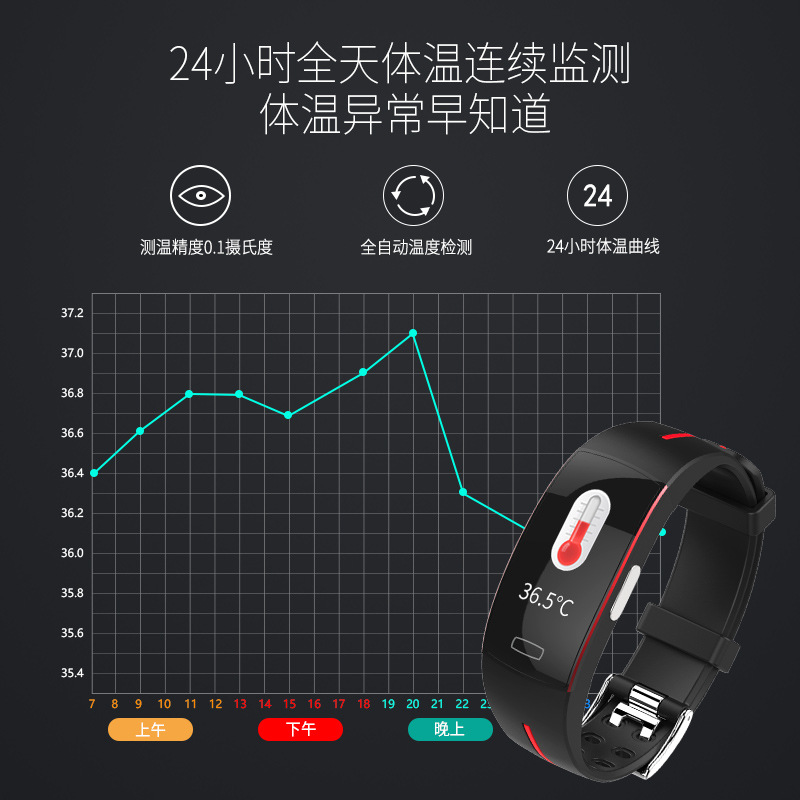 2020 New model of body temperature smart bracelet ECG+PPG ECG, heart rate and blood pressure multi-functional exercise one-stop delivery full figure