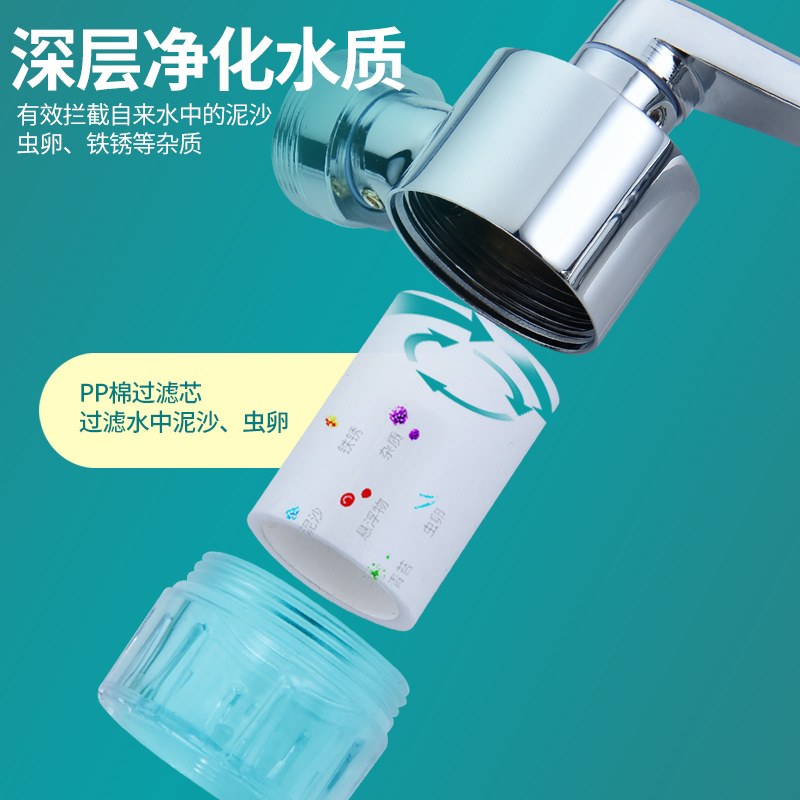 Double-layer filtration mechanical arm, universal faucet, rotatable water outlet, washbasin foaming device, anti-splash extension wonder details Picture