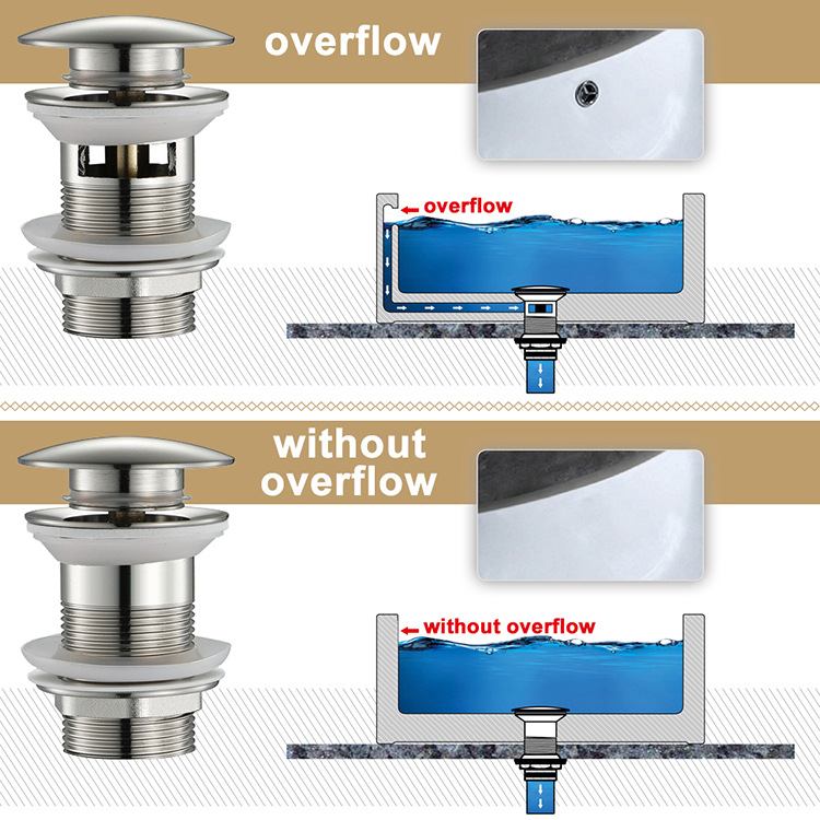 HIDEEP bathroom basin, sink, bouncy type drain with overflow outlet, bathroom faucet accessories manufacturer wholesale details Picture