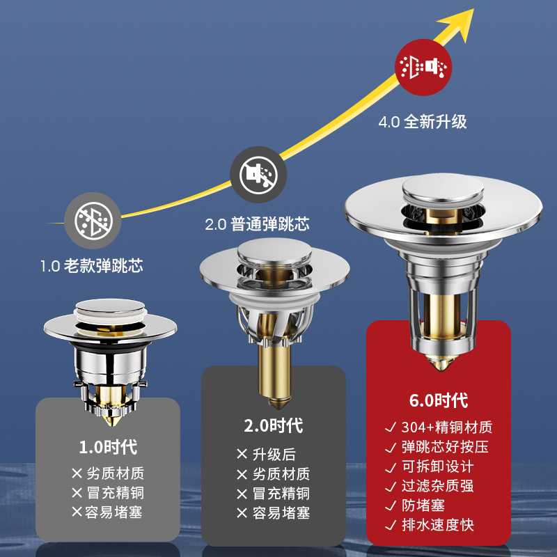 Electroplated American-standard small-diameter washbasin, jumping core drain, press-type washbasin plug, anti-odor filter core details Picture