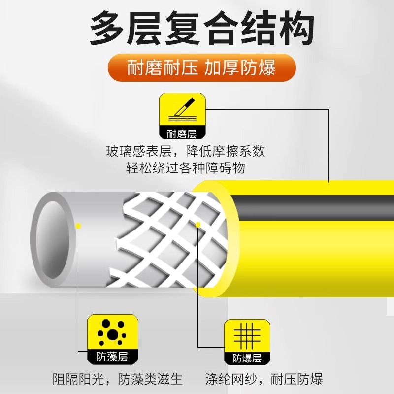 Anti-freezing household car wash water gun, explosion-proof 4-point soft water pipe, pvc hose, garden snake skin water pipe, Amazon Application Scenario