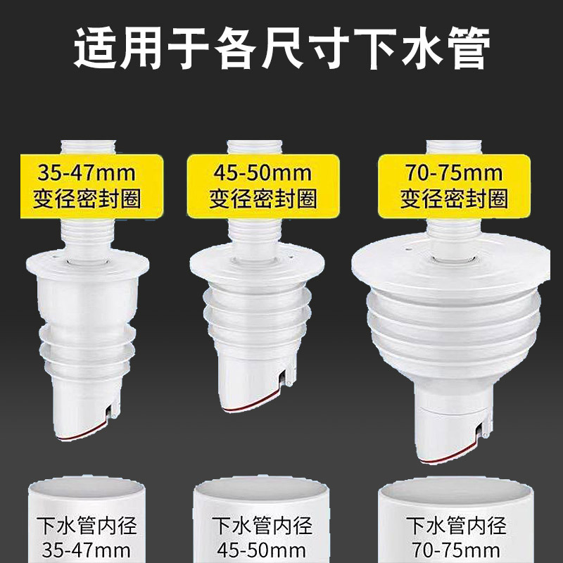 Special anti-odor and anti-reverse silicone sealing ring for sewer pipes, kitchen and bathroom sewer, washbasin, pool drainage pipes Application Scenario