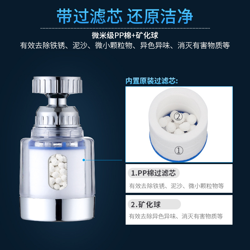 Kitchen faucet water purifier, household tap water filter, splash-proof nozzle, extended extender, showerhead water saver Application Scenario
