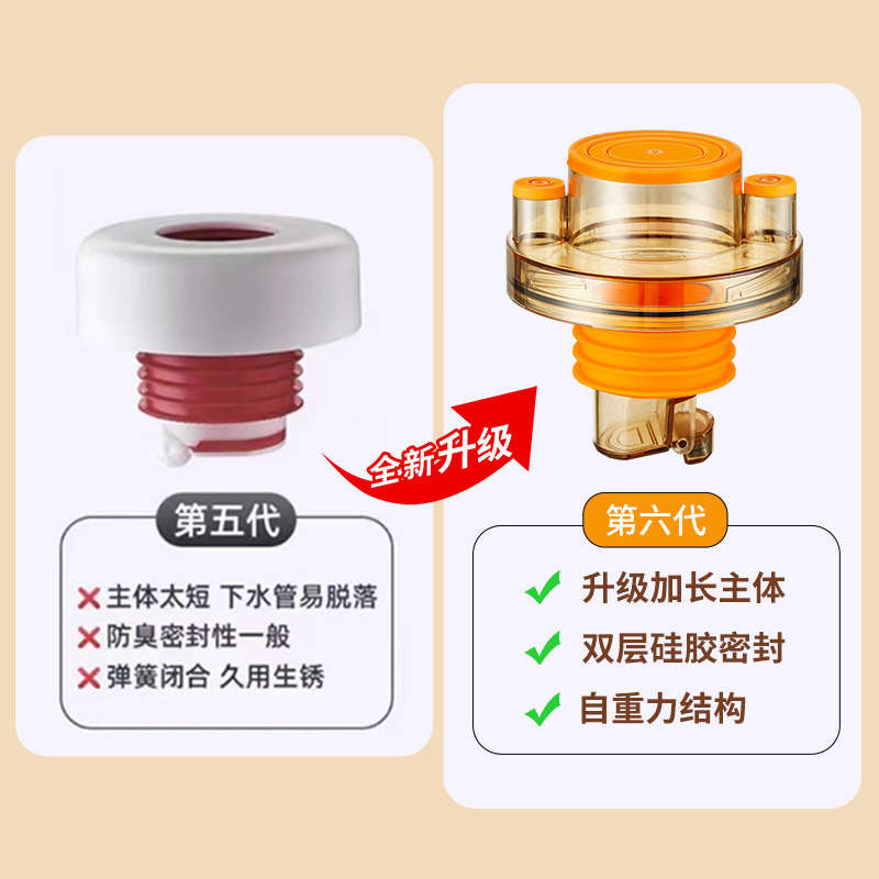Heshang drainage pipe, kitchen sewer pipe, three-way anti-odor stop valve, pre-filter, universal diverter joint Specification drawing