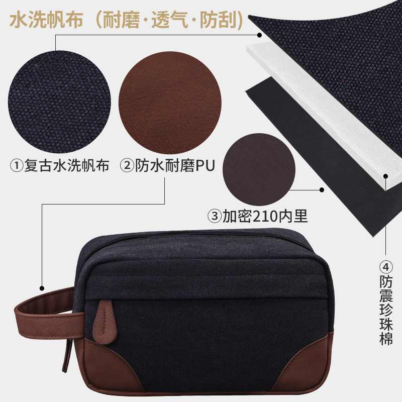 Cross-border Amazon European and American retro pu patchwork canvas men's toiletry bag, travel portable makeup bag, niche design details Picture