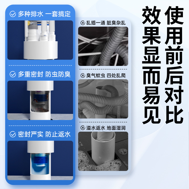 Kitchen drain pipe five-way integrated drain sink drainage pipe, dishwasher water divider water purifier multi-functional connector Specification drawing
