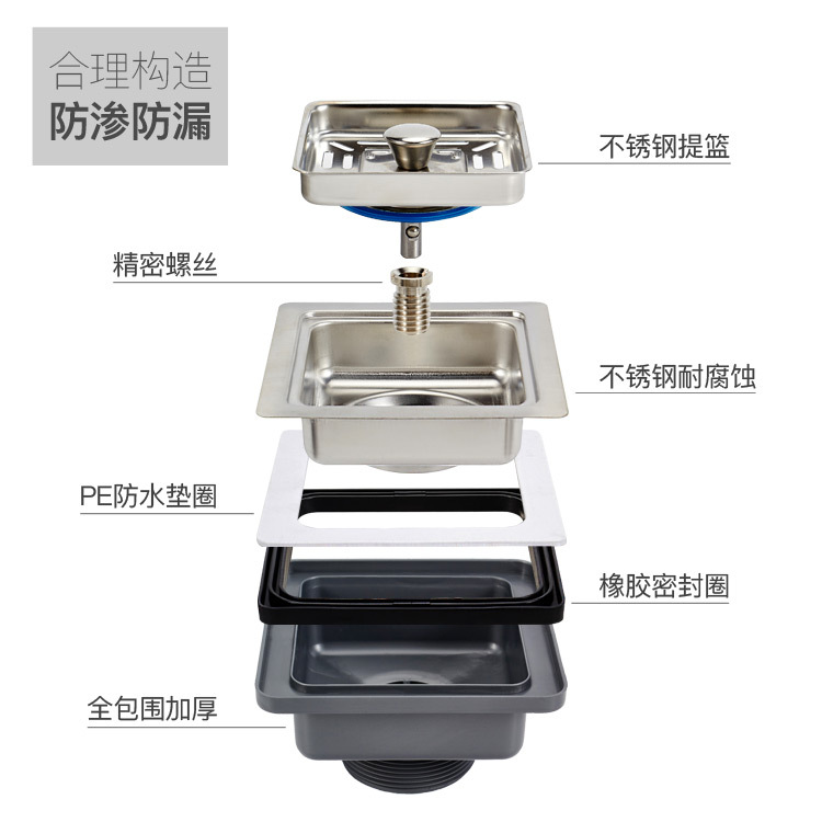 Kitchen sink sink drain, single and double sink sink drain pipe, square drain accessories, anti-odor set Application Scenario
