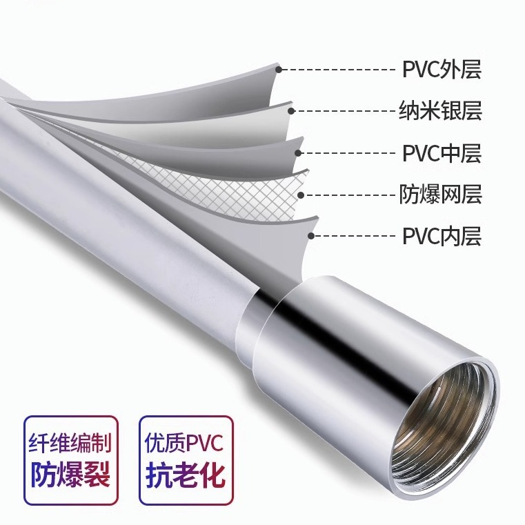PVC shower hose, bathroom shower hose, high-temperature resistant explosion-proof shower head, 1.5-meter universal hose Specification drawing