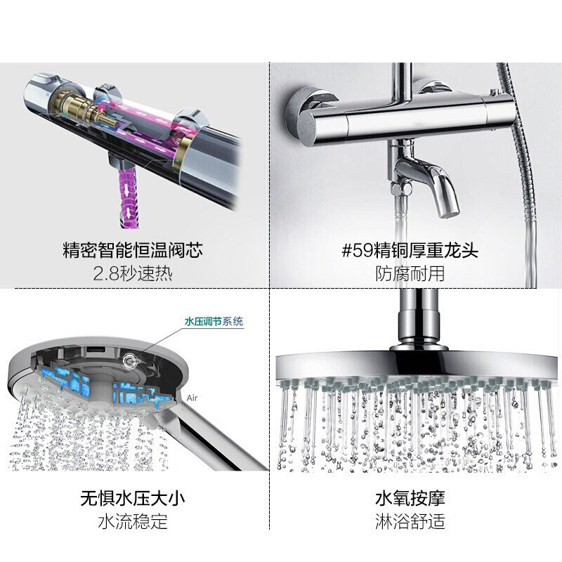 Circular thermostatic shower head set, all-copper rain shower, household bathroom ceiling spray, same style thermostatic valve as big brands Specification drawing