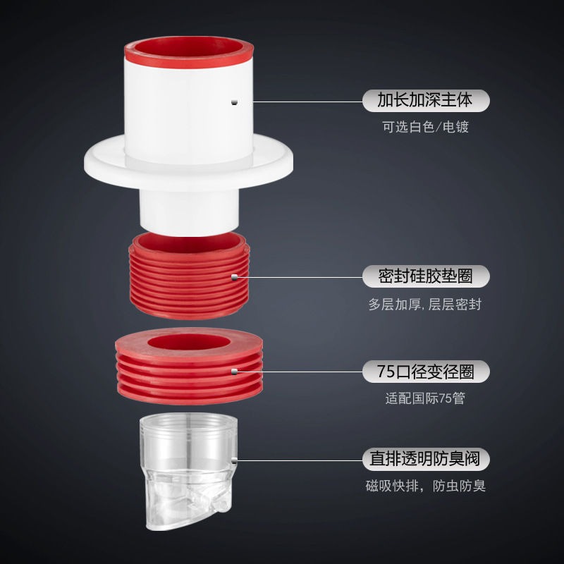 Anti-odor backflow floor drain sealing plug, kitchen washbasin 50 pipe 75 backflow odor backflow plug Specification drawing
