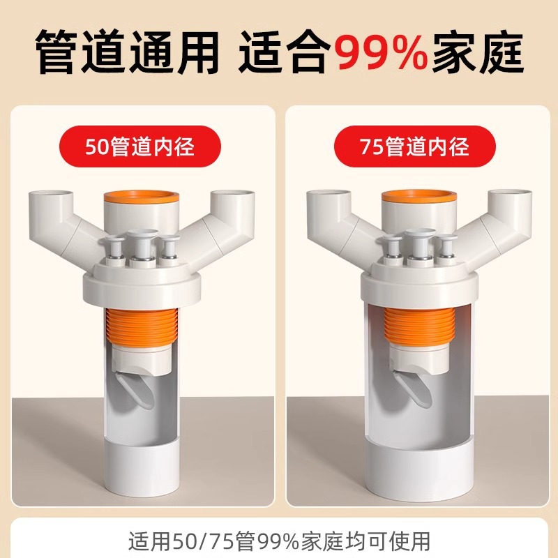 Three-head drain pipe for kitchen sink, vegetable basin, dishwasher, drainage pipe, anti-odor return multi-functional drain plug Item Picture