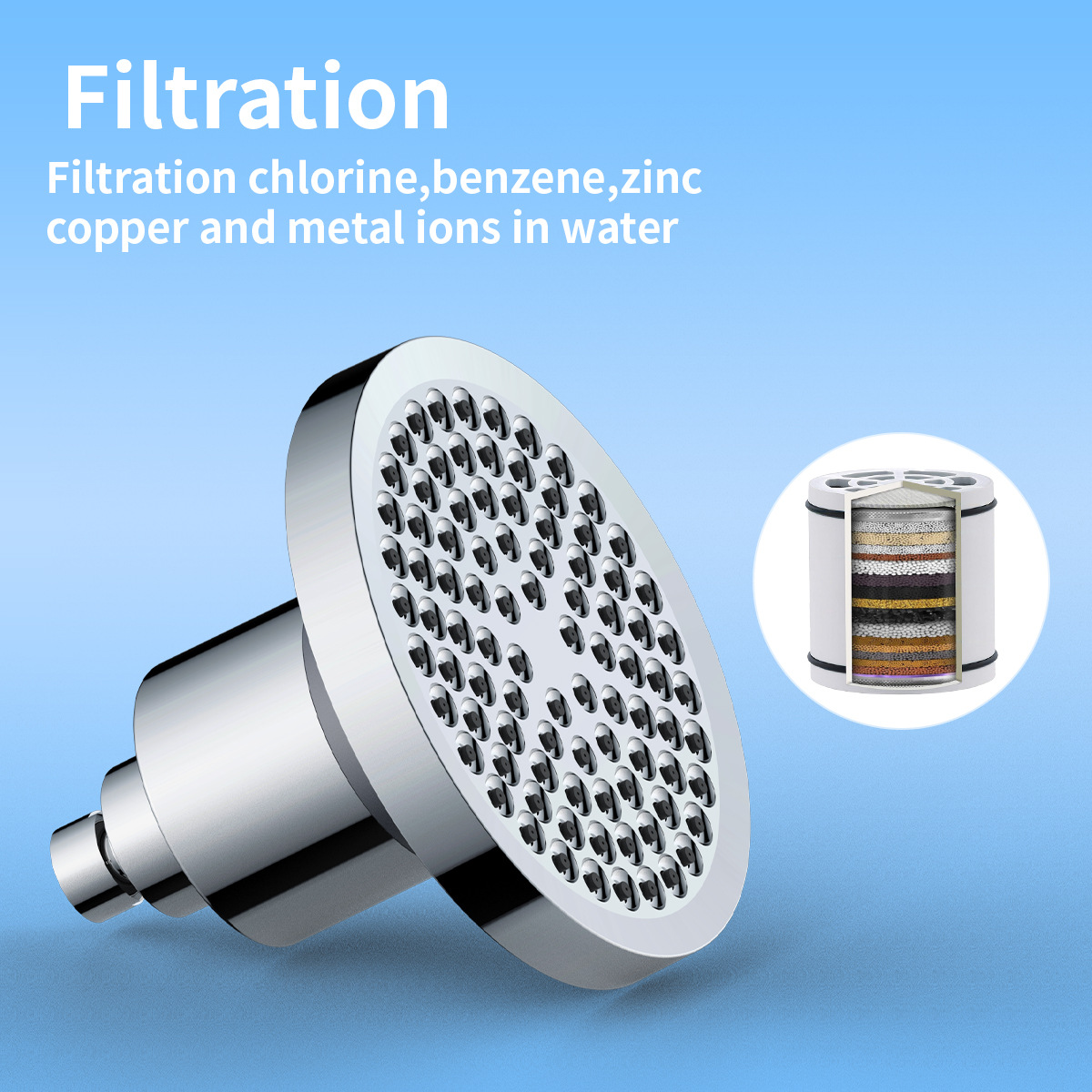 Cross-border 6-inch pressurized filter top shower head, household bathroom, rain shower head, shower head manufacturer full figure
