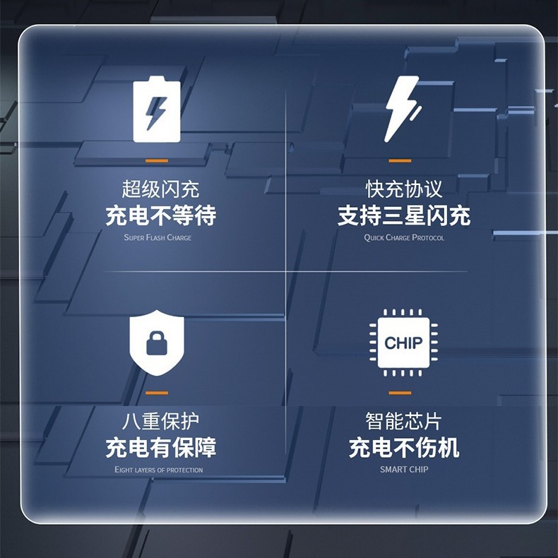 The 45W Super fast charging charger is compatible with the PD charging head 2.0 of Samsung S20/S21/S22/s23ultra mobile phones details Picture