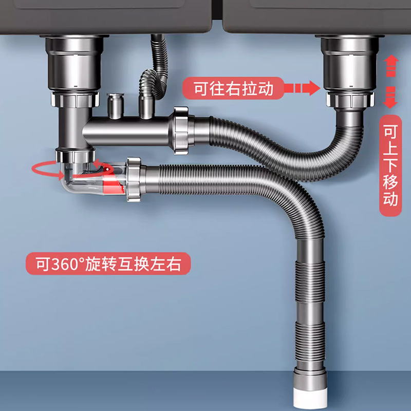 Factory wholesale kitchen sink drain pipe fittings, pipe fittings, sink space-saving, anti-odor drain sets Application Scenario