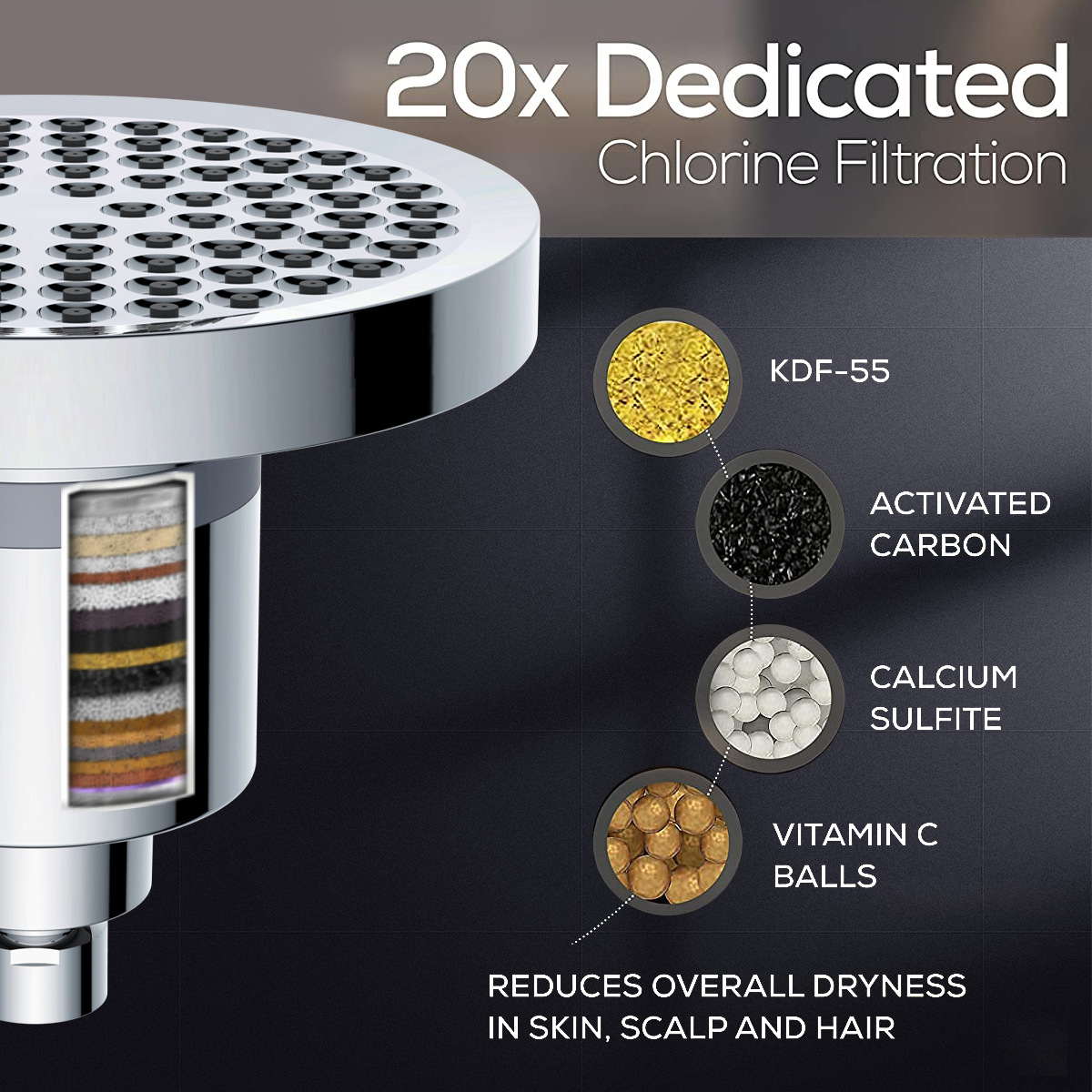 Cross-border 6-inch pressurized filter top shower head, household bathroom, rain shower head, shower head manufacturer details Picture