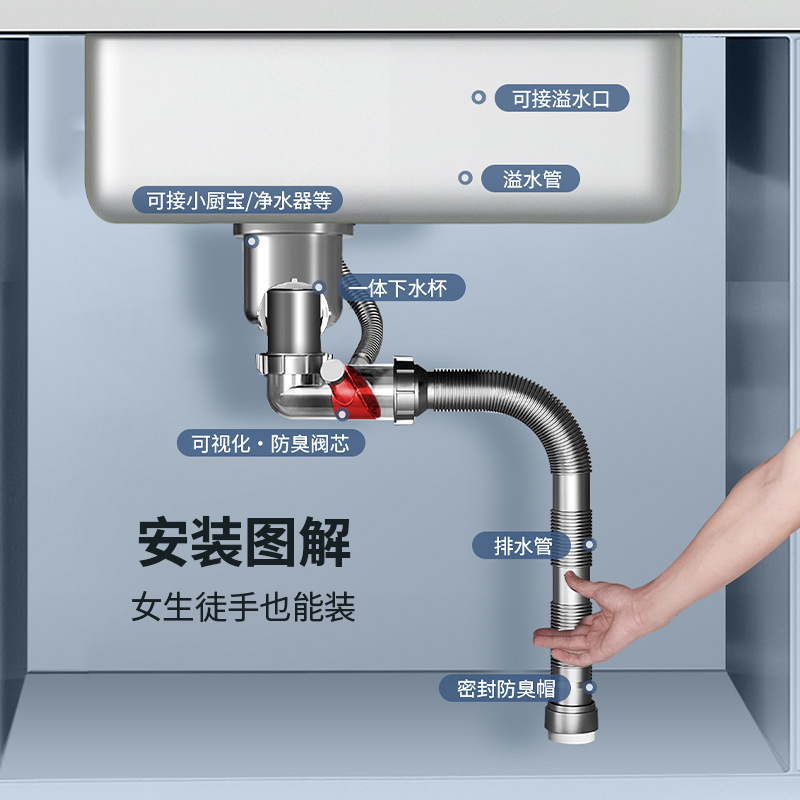 Kitchen horizontal row space-saving drain set, side row double overflow interface drain pipe, anti-odor drain pipe for sink Application Scenario