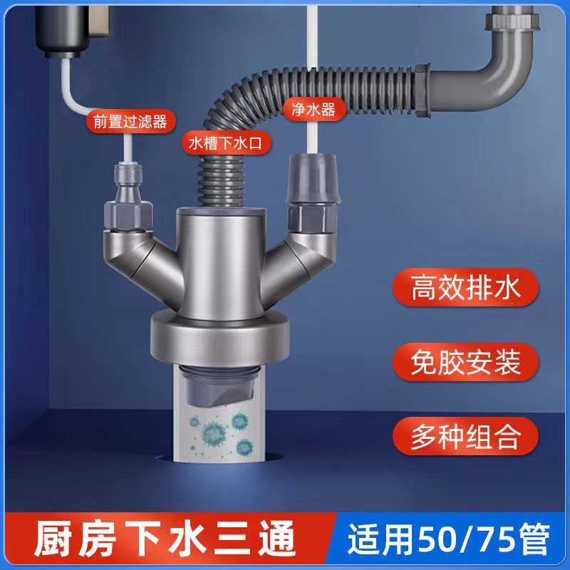 Kitchen drain three-way anti-odor device, sink, sink, three-head drain, water purifier, washing machine interface details Picture