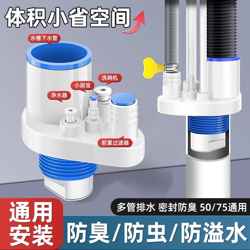Three-way kitchen drain pipe, sink for washing vegetables, anti-odor device, dishwasher, water purifier, multi-functional drainage joint details Picture