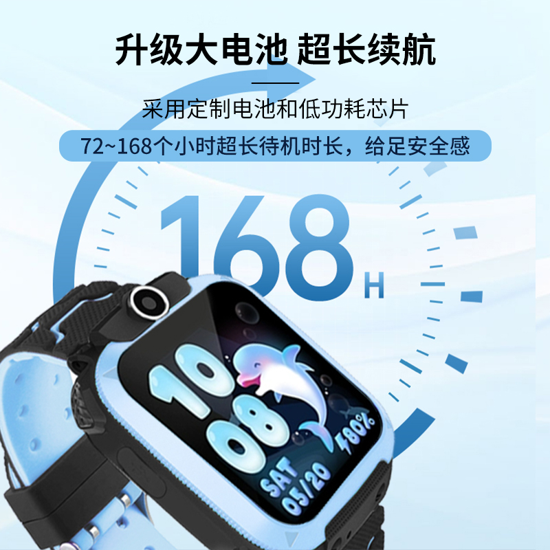 5G all-network children's smartwatch, smart multi-functional, waterproof for primary school students, card-inserting, junior high school students' smartwatch Specification drawing