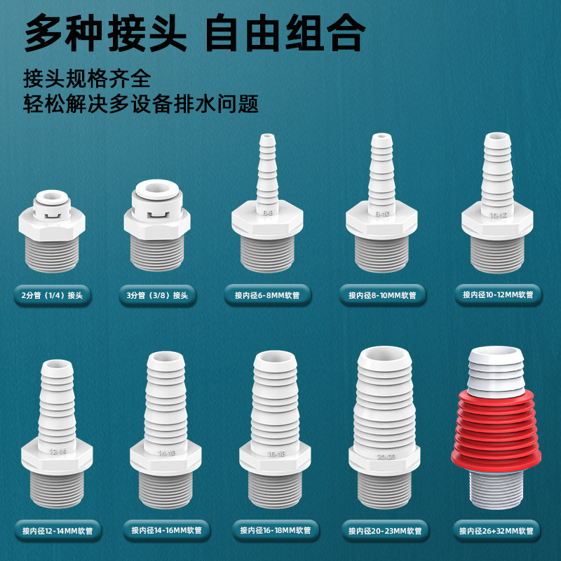 Kitchen drain pipe three-way sink, dishwasher, water purifier, front small kitchen water heater, anti-odor drainage joint, magic tool details Picture