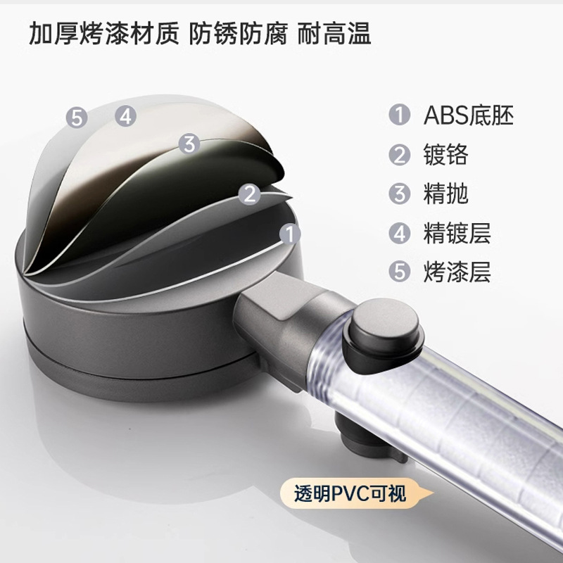 Five-level transparent handle filter beauty pressure-increasing showerhead, one-button water-stop showerhead, shower showerhead for getting wet in the rain, handheld showerhead Application Scenario