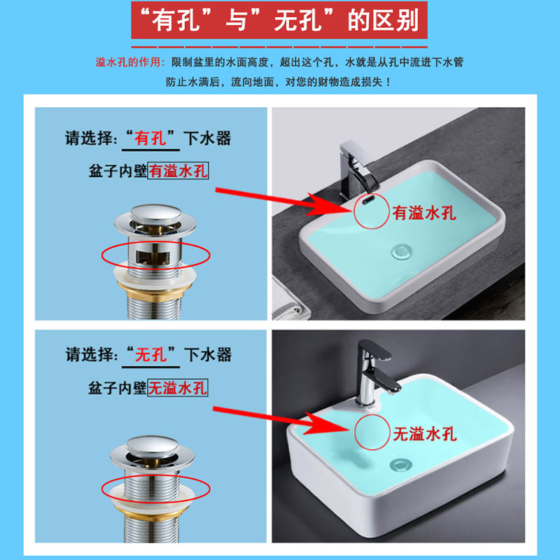 European standard drain, copper jumping belt, basket, gold, silver and black, 40 large round glass washbasin, basin, all-copper drain head Application Scenario