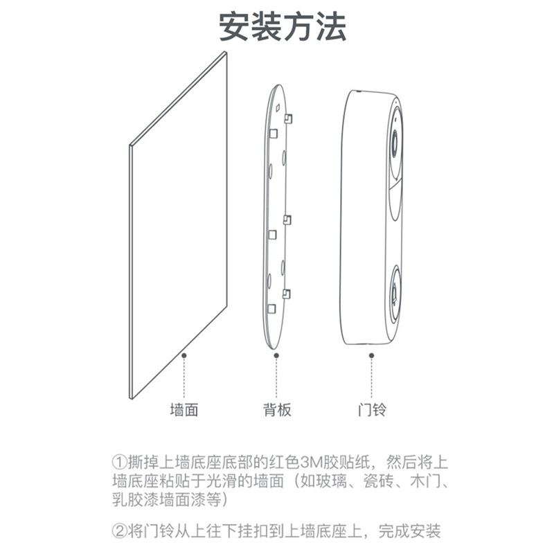 Suitable for Xiaomi Mi Home Smart Doorbell 3 back panel base accessory adhesive Video doorbell 2 back panel base 3M adhesive back panel Application Scenario