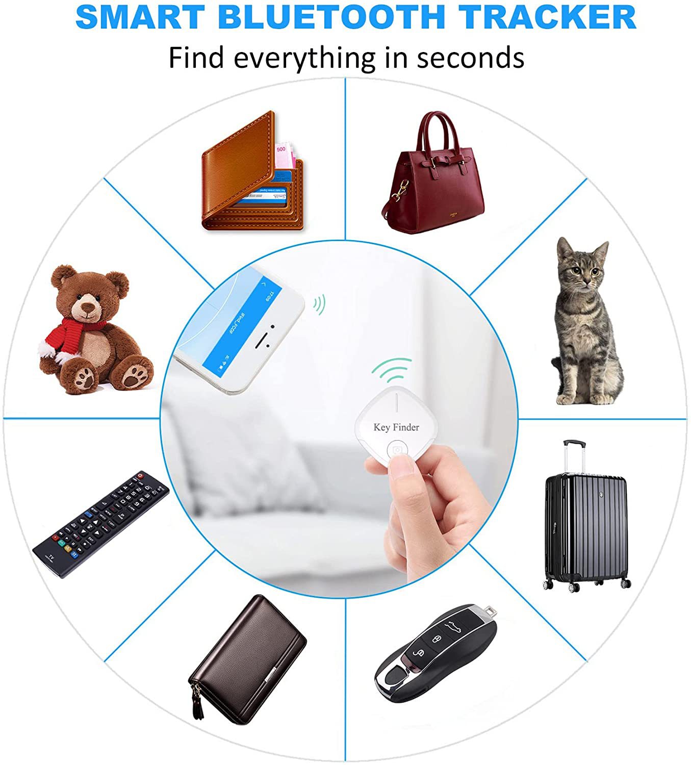 Key Finder Square anti-loss device factory private mold key tracker Smart Finder Bluetooth Finder details Picture