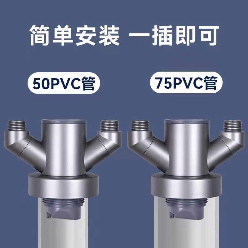Kitchen drain three-way anti-odor device, sink, sink, three-head drain, water purifier, washing machine interface Application Scenario