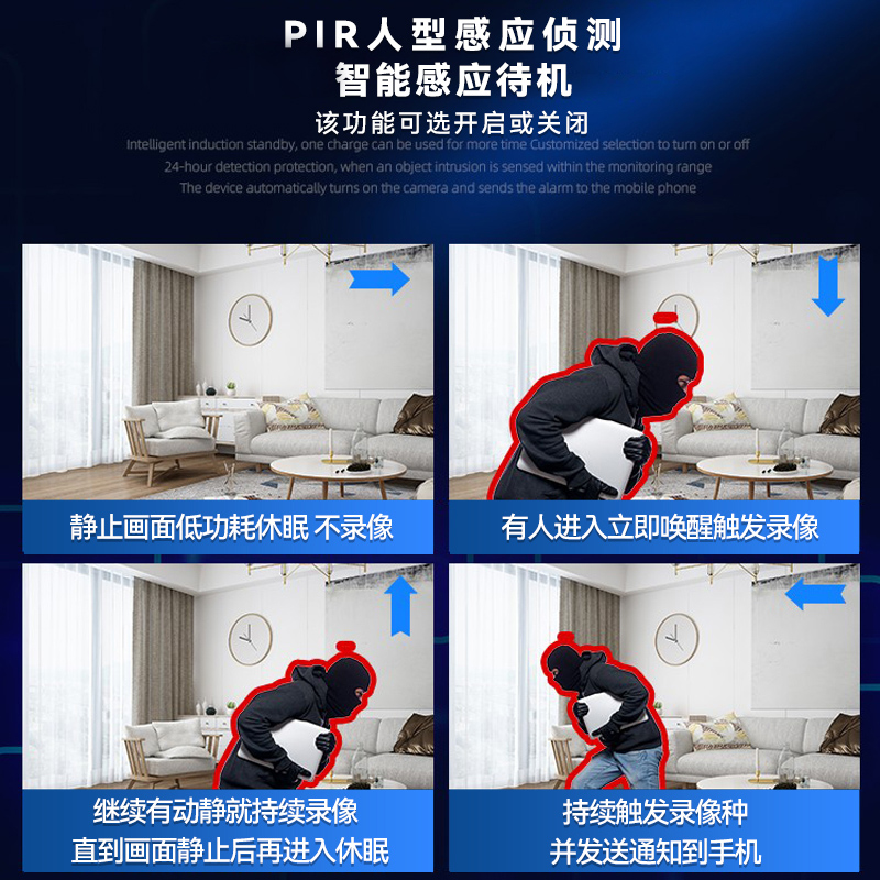 Wireless surveillance camera, home wifi, can be connected to a mobile phone for remote 360-degree coverage without blind spots, and it is an indoor cat's eye without the need for power Specification drawing
