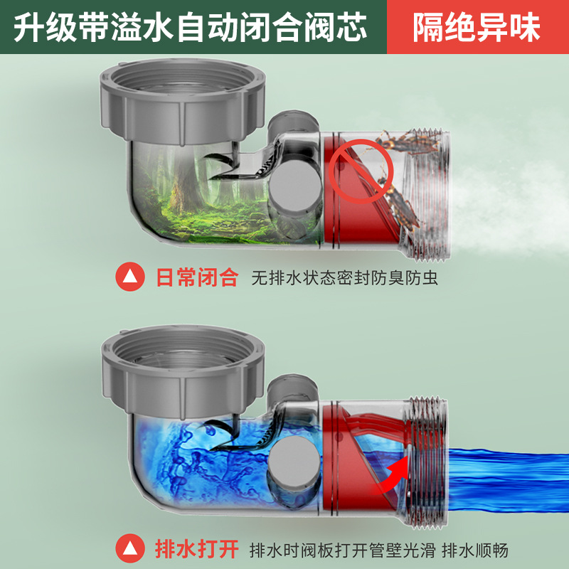 Wholesale of 304 stainless steel anti-odor kitchen drain pipe, side drain for sink, space-saving drain pipe set Specification drawing