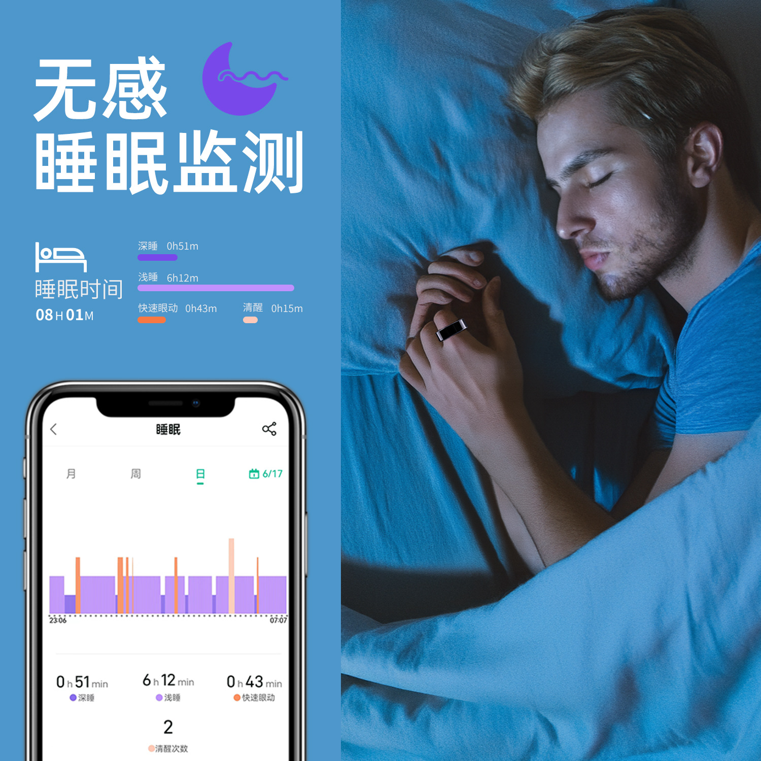 The new R11M heart rate, sleep, blood oxygen monitoring, add friends, remote care, exercise step counting, photo-taking smart ring Specification drawing