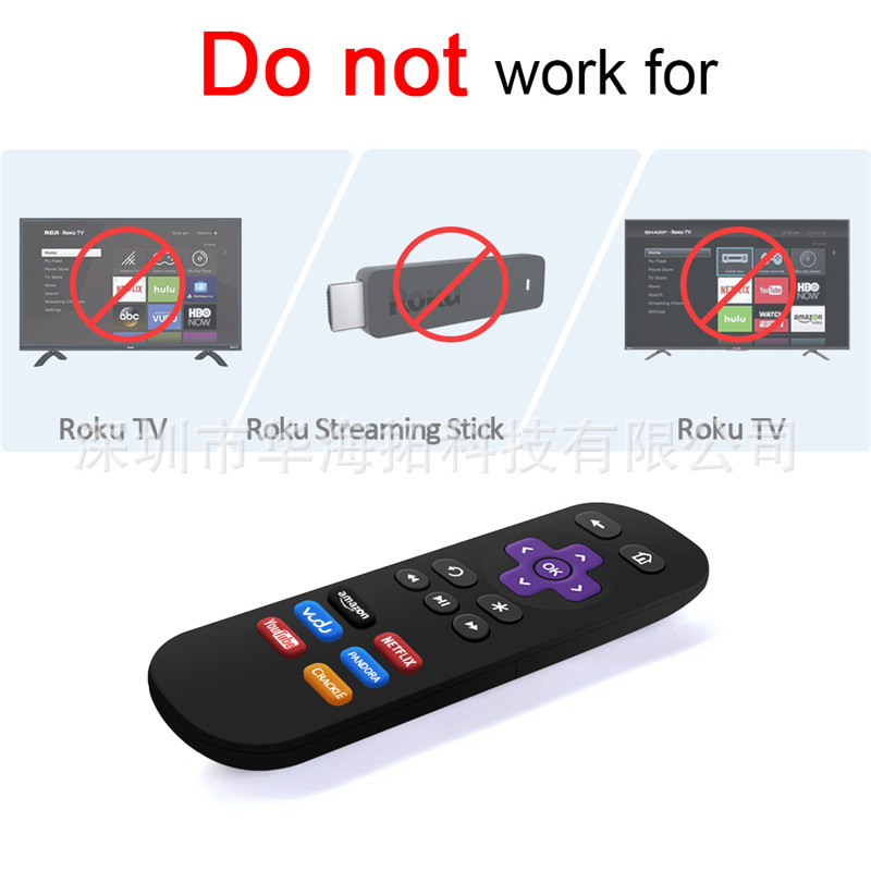 Roku YouTube Remote control Roku LT HD XD XS 1 2 3 4 Universal Replacement 6-key Remote control Specification drawing