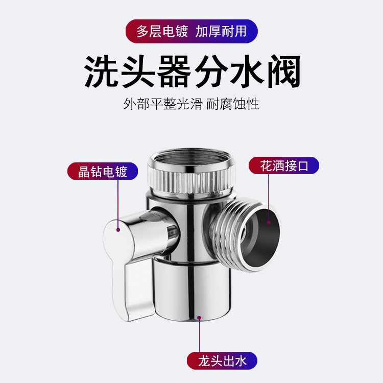 Shower faucet, external shampoo, handheld washbasin, pressurized nozzle, bathroom extender, telescopic set Application Scenario