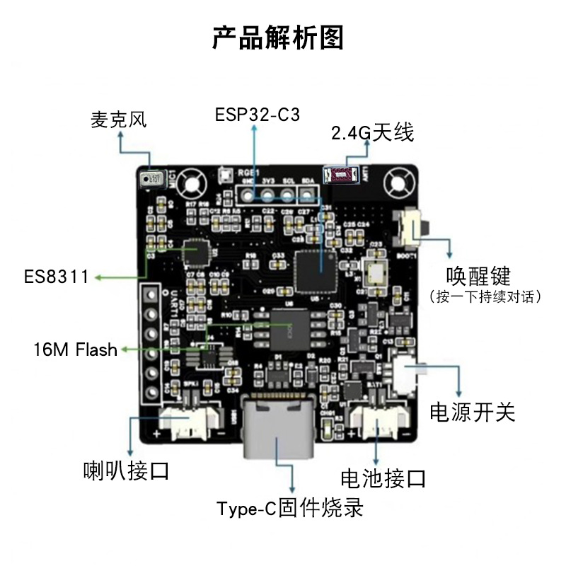 The AI Xiaozhi voice chatbot learning suite is integrated with the DeepSeeK large model development board and should not be used for commercial purposes details Picture