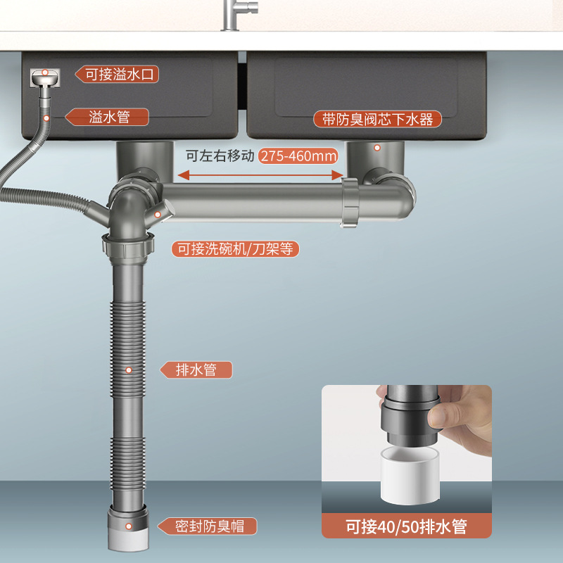 Factory direct sales of kitchen sink drain pipes, single and double channels with valve cores, integrated for cleaning, space-saving, anti-odor drain Application Scenario