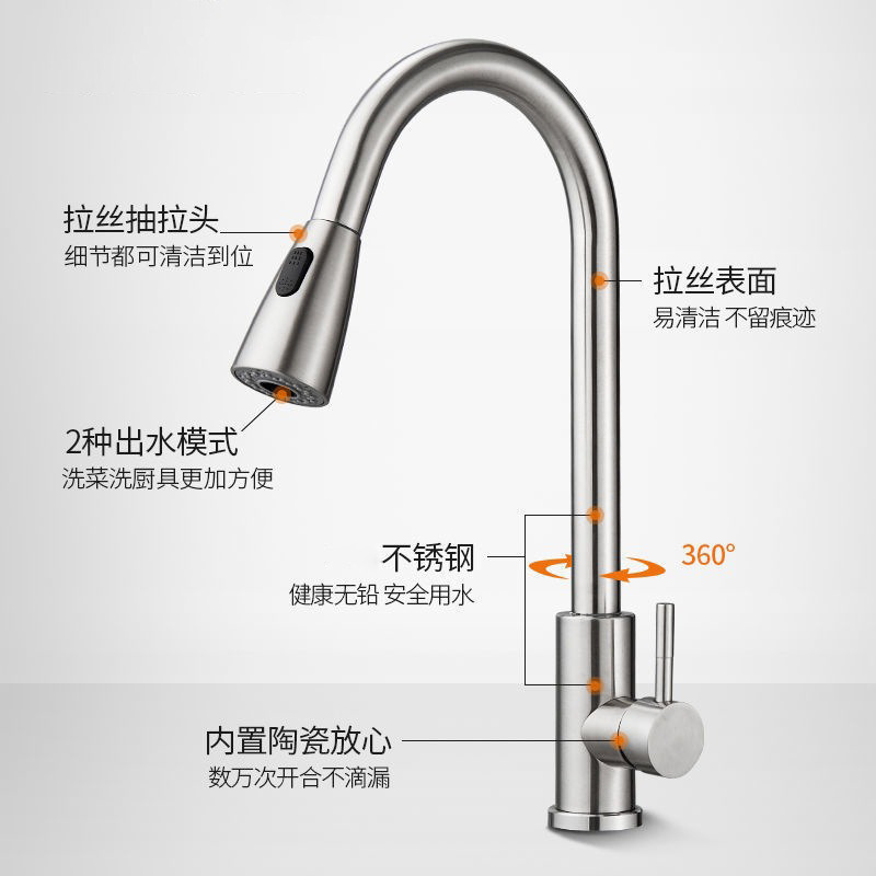 Cross-border household stainless steel brushed black kitchen faucet, sink, cold and hot extended pull-out faucet Application Scenario