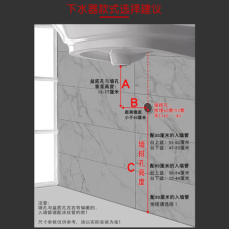 Wall drainage set 304 steel separator, P-bend no-glue bottle type siphonic deodorizer, right-angle horizontal drainage pipe Application Scenario